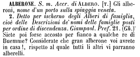 alberone