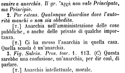 anarchia