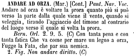 andare-ad-orza