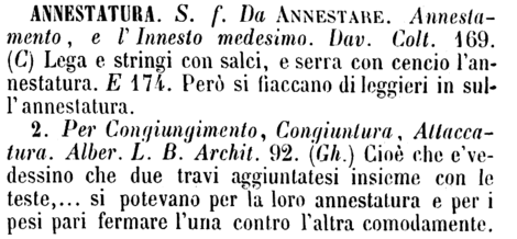 annestatura