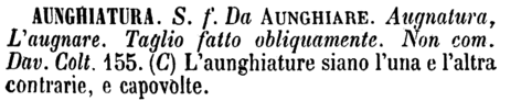 aunghiatura