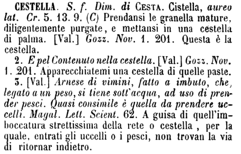 cestella