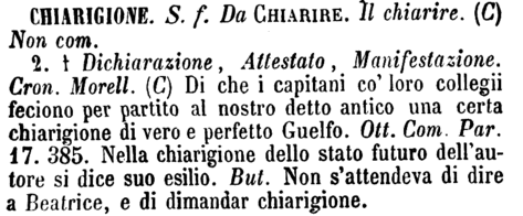 chiarigione