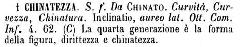 chinatezza