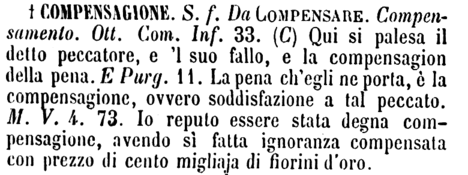 compensagione