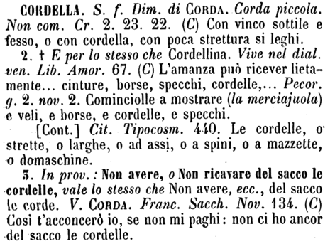 cordella