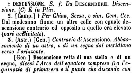 descensione