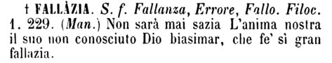 fallazia