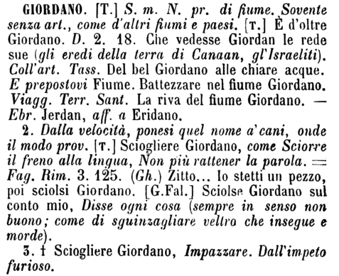 giordano