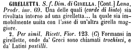 girelletta