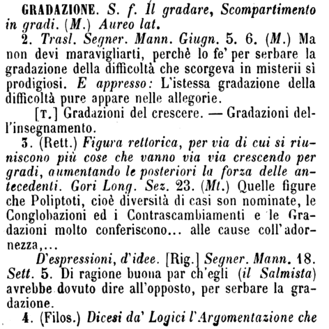 gradazione