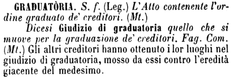 graduatoria