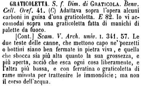 graticoletta