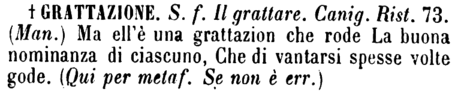 grattazione