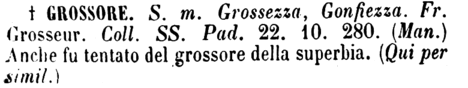 grossore