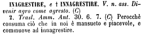 inagrestire