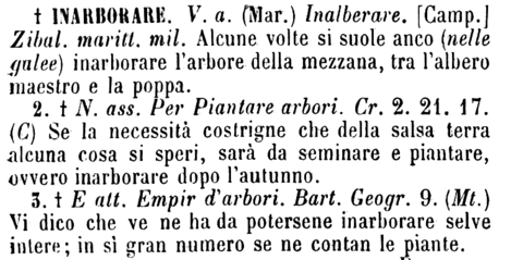 inarborare