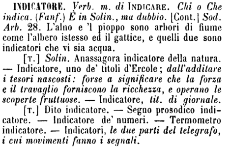 indicatore