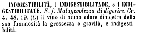 indigestibilita