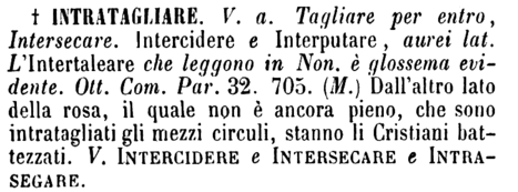 intratagliare