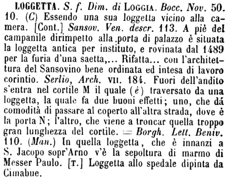 loggetta