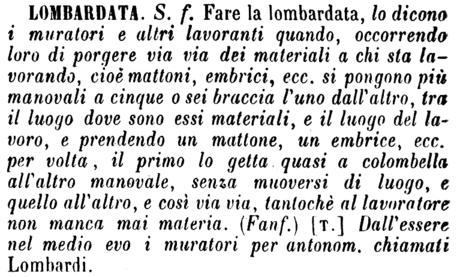 lombardata