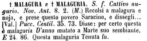 malagura