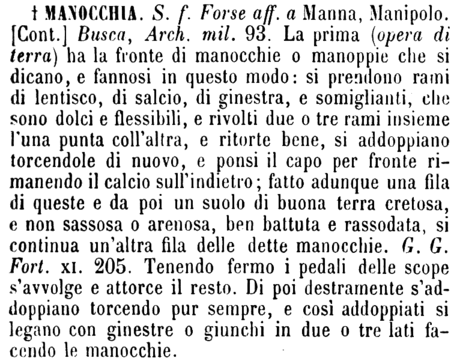 manocchia