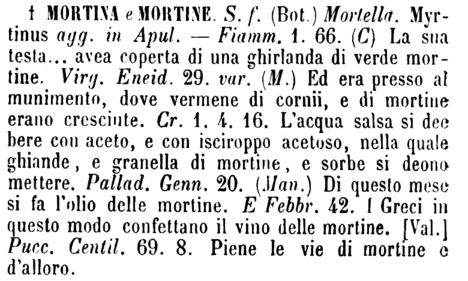 mortina