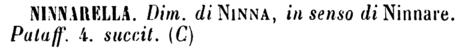 ninnarella