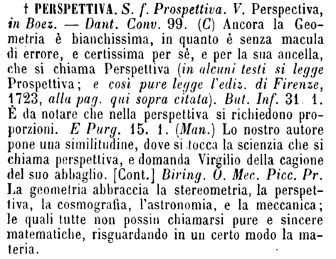 perspettiva