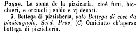 pizzicheria