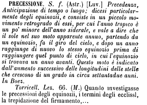 precessione