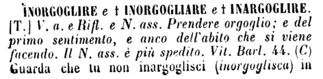 inorgoglire