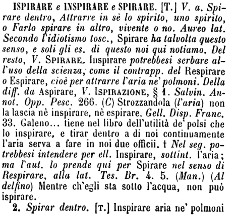 ispirare