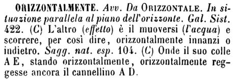 orizzontalmente